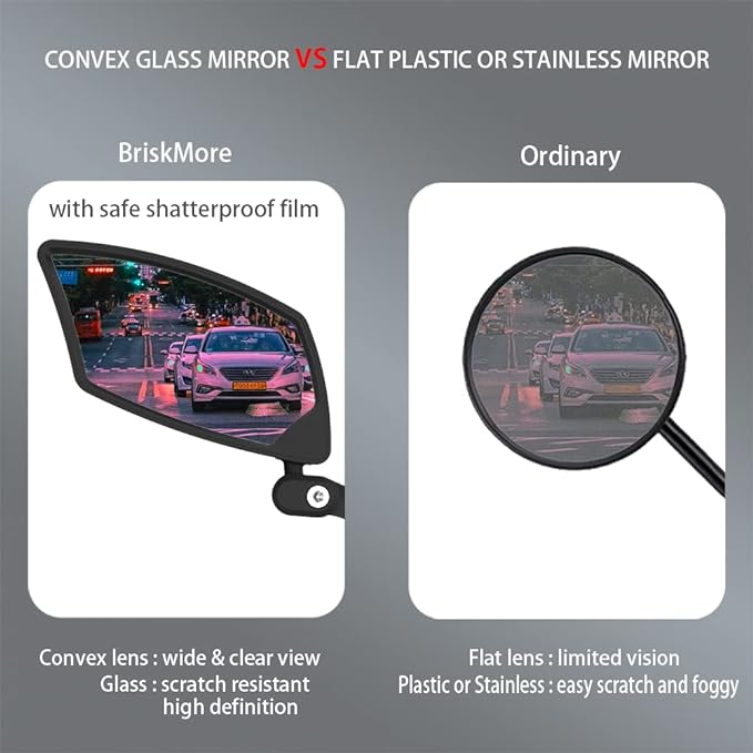 EBP Cobalt Handlebar Mirror (Sold Individually)